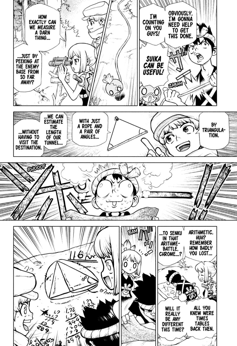 Dr. Stone Manga Chapter 161 page 15 - Craft Wars scene