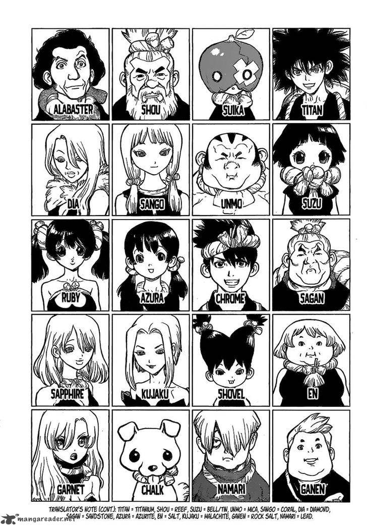 Dr. Stone Manga Chapter 17 page 11 - Nasty Looks scene