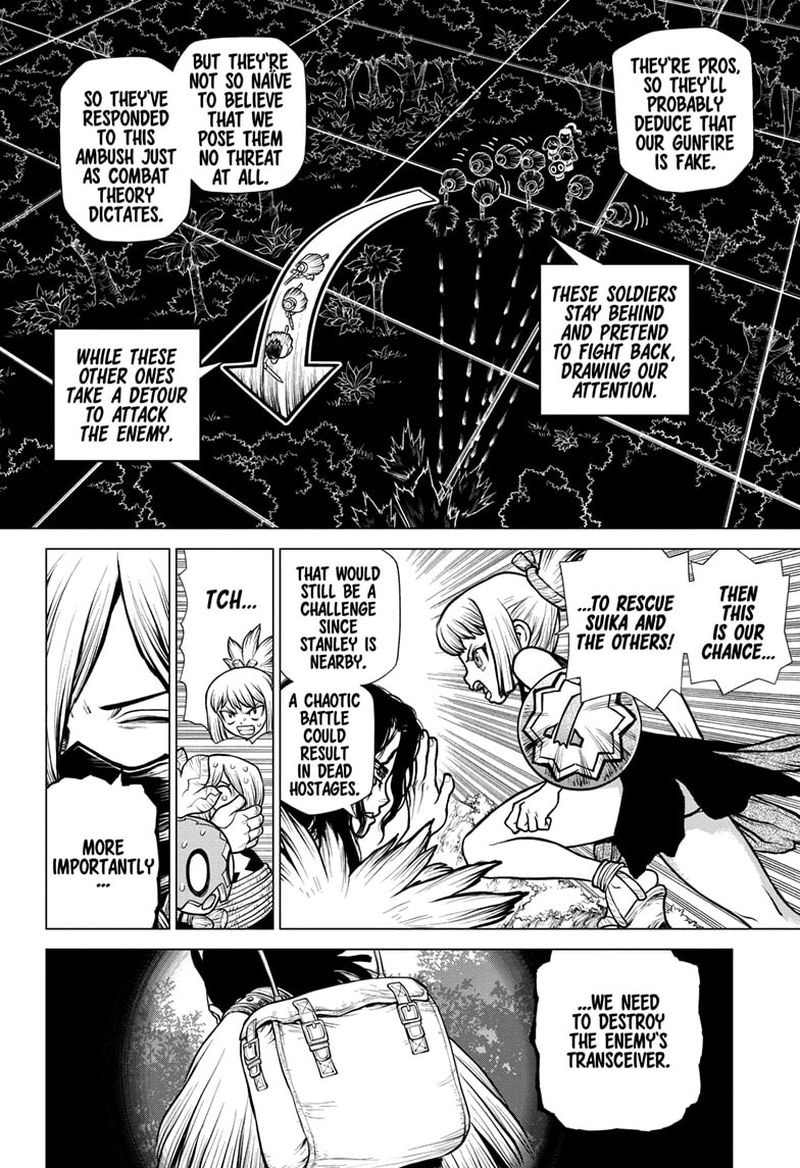 Dr. Stone Manga Chapter 187 page 9 - Cyber Guerilla scene