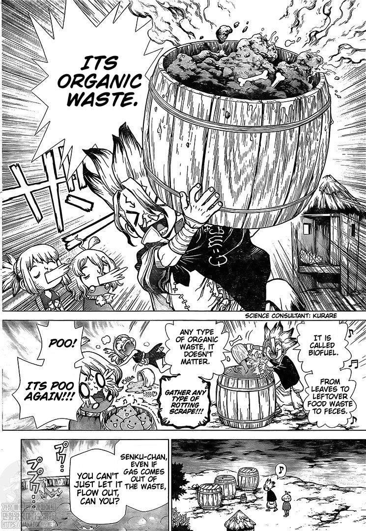 Dr. Stone Manga Chapter 200 page 2 - Future Engine scene