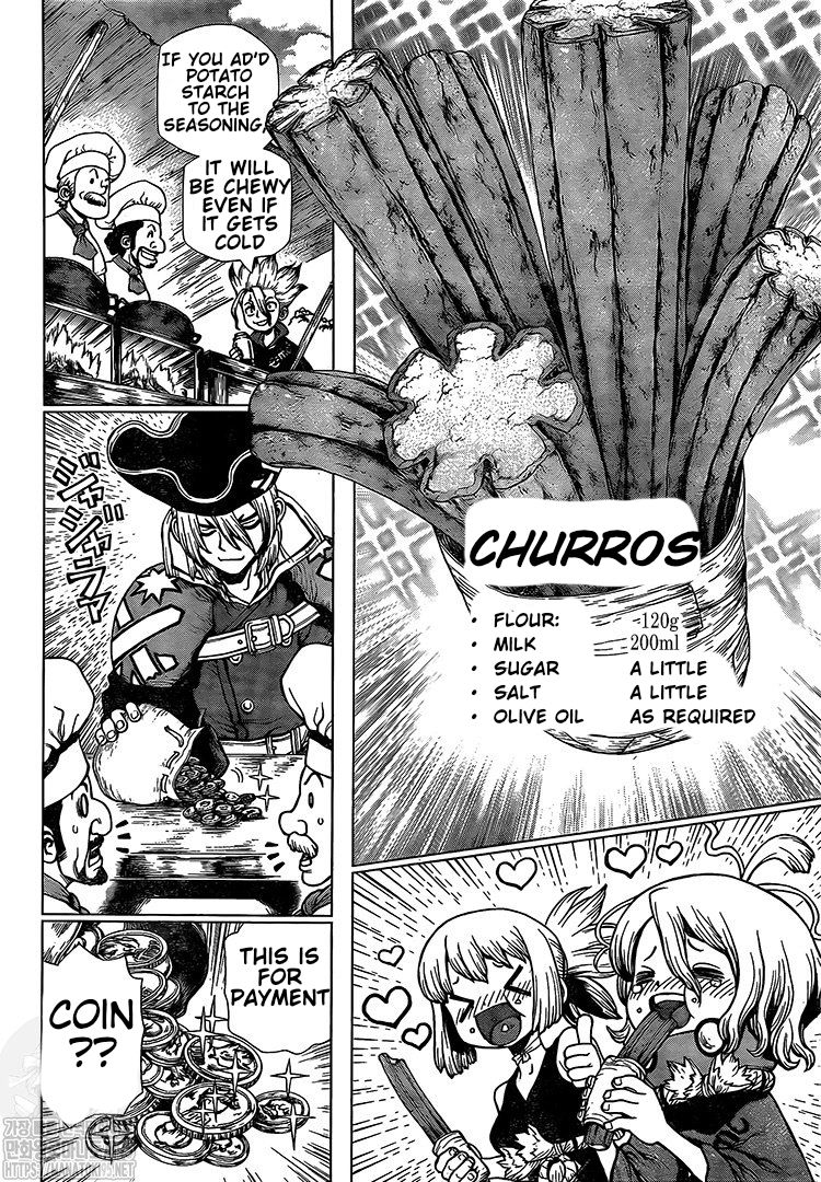 Dr. Stone Manga Chapter 202 page 13 - Ryusui Corp. scene