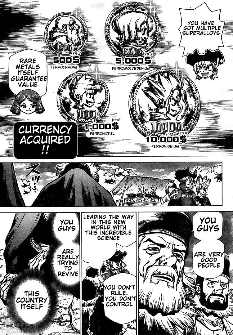 Dr. Stone Manga Chapter 202 page 14 - Ryusui Corp. scene