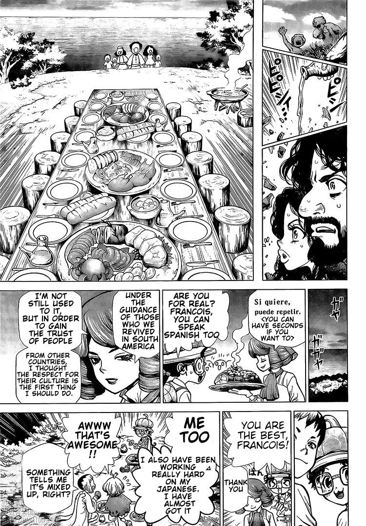 Dr. Stone Manga Chapter 202 page 8 - Ryusui Corp. scene