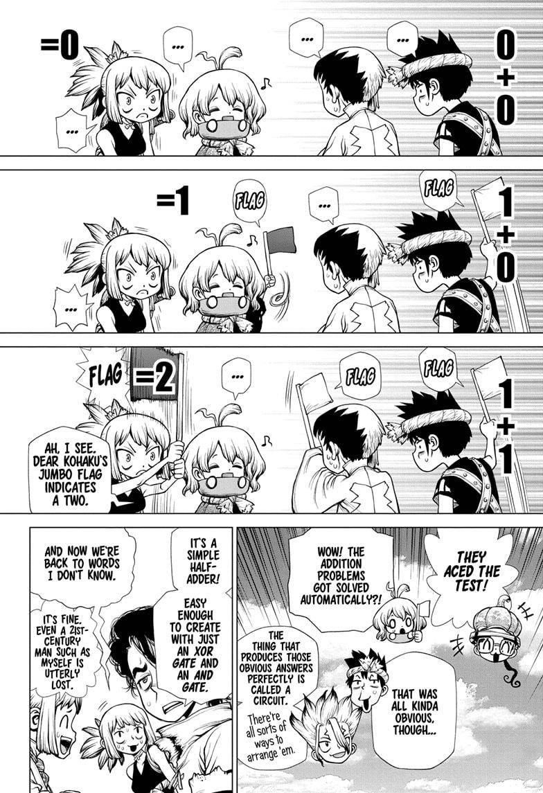 Dr. Stone Manga Chapter 206 page 11 - Dawn of the Computer scene