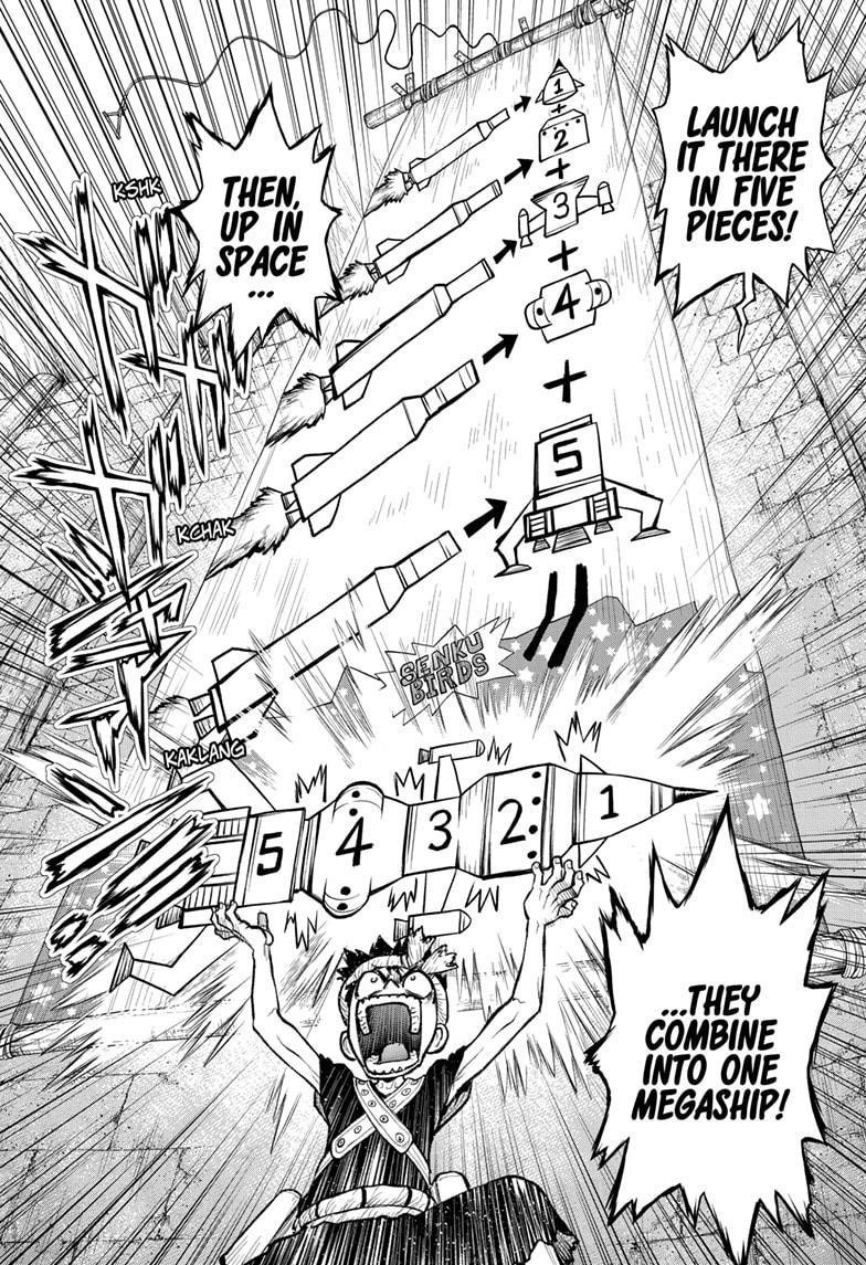 Dr. Stone Manga Chapter 217 page 7 - Science Underdogs scene