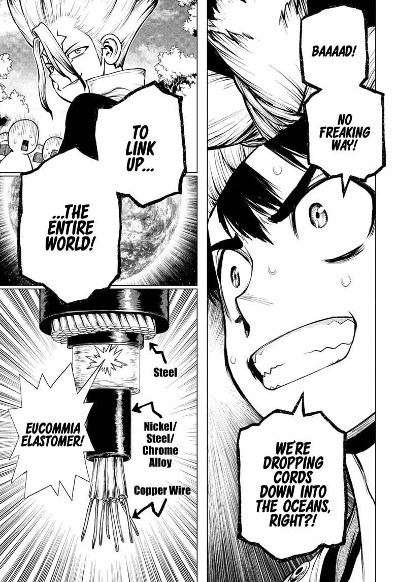 Dr. Stone Manga Chapter 218 page 7 - WWW scene