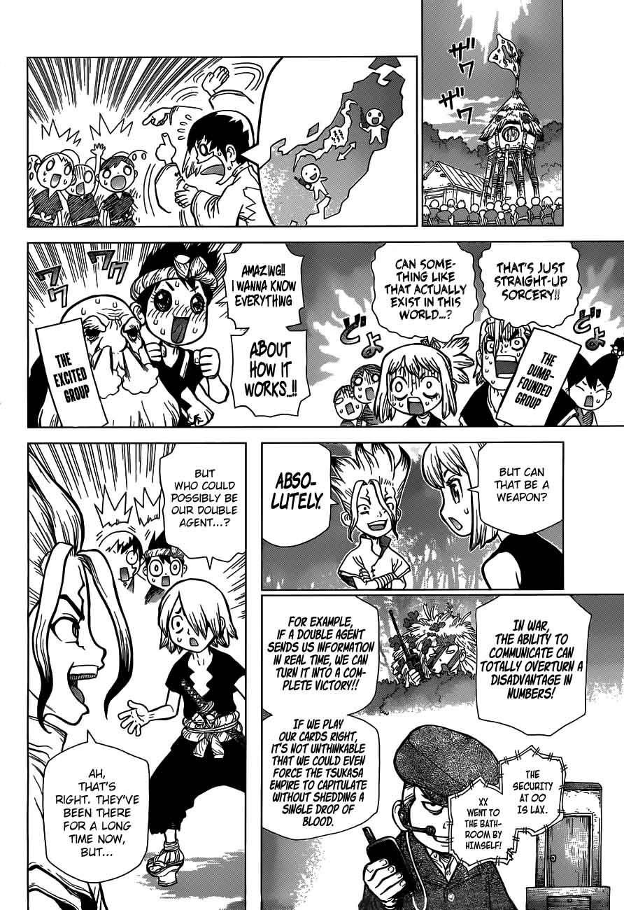 Dr. Stone Manga Chapter 50 page 12 - Humanity's Greatest Weapon scene