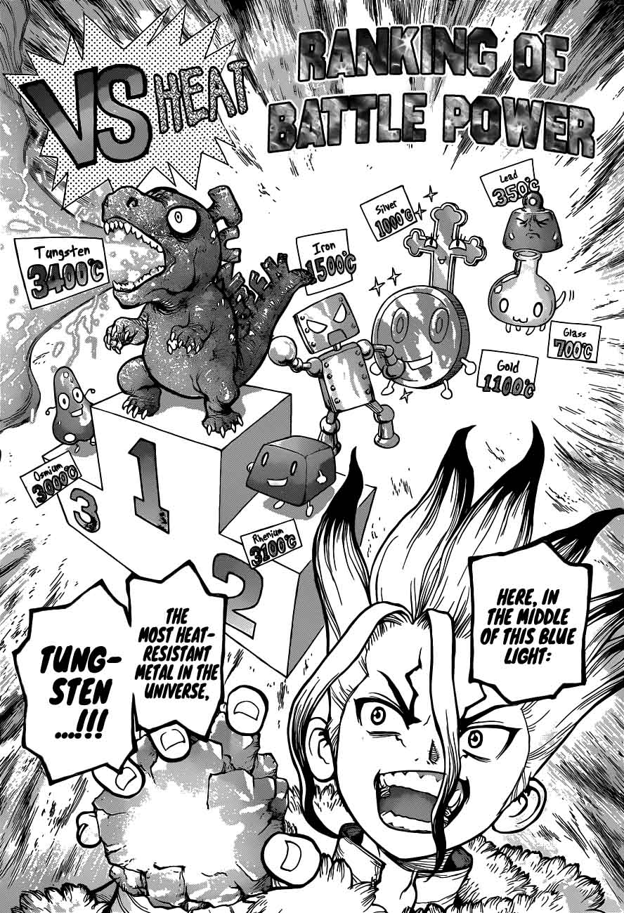 Dr. Stone Manga Chapter 57 page 4 - Heat Heart scene